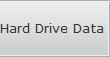 Hard Drive Data Recovery Sioux City Hdd